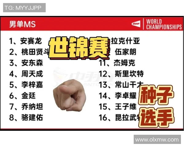 2023年羽毛球亚锦赛种子选手名单揭晓各国明星选手齐聚争夺荣誉 2023年羽毛球亚锦赛种子选手名单揭晓各国明星选手齐聚争夺荣誉