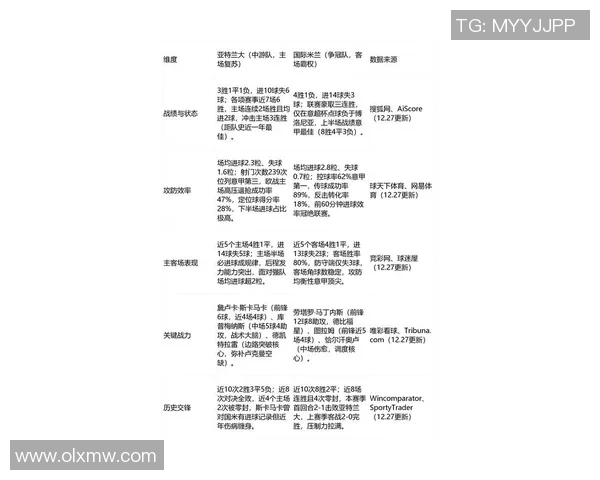国际米兰新赛季展望球队阵容变动与战术调整的深度分析