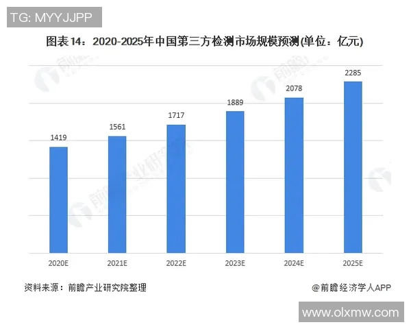 球队赛事动态全景分析揭示各队表现与未来赛程趋势
