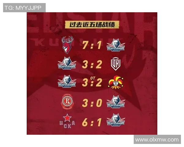 雄鹿队主场连胜,壮大实力:全方位解析强队崛起之路 雄鹿队主场连胜,壮大实力:全方位解析强队崛起之路